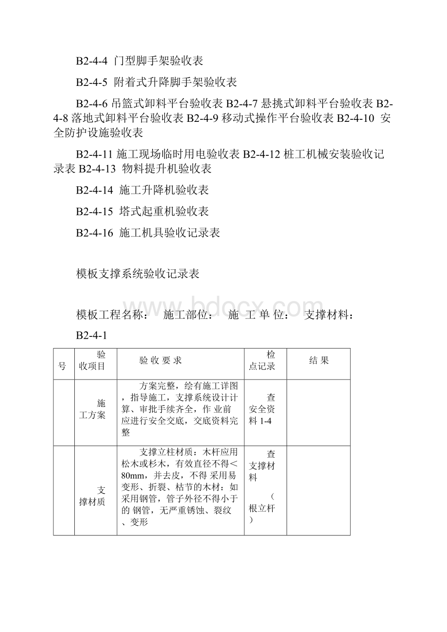 危险性较大的分部分项工程的验收.docx_第2页