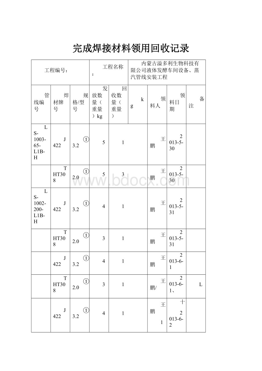 完成焊接材料领用回收记录Word文件下载.docx