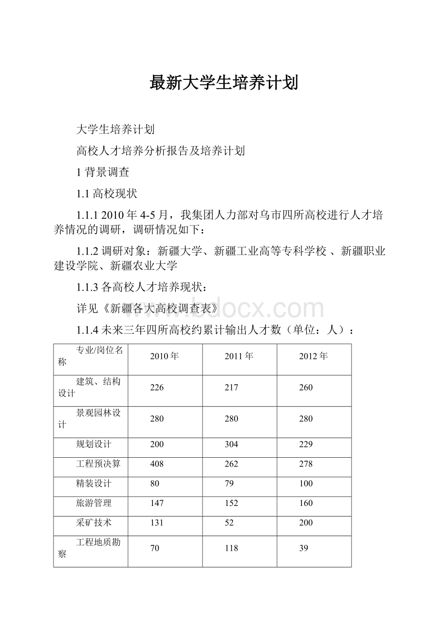 最新大学生培养计划.docx