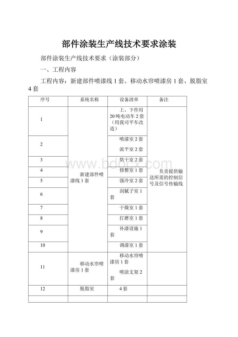 部件涂装生产线技术要求涂装.docx