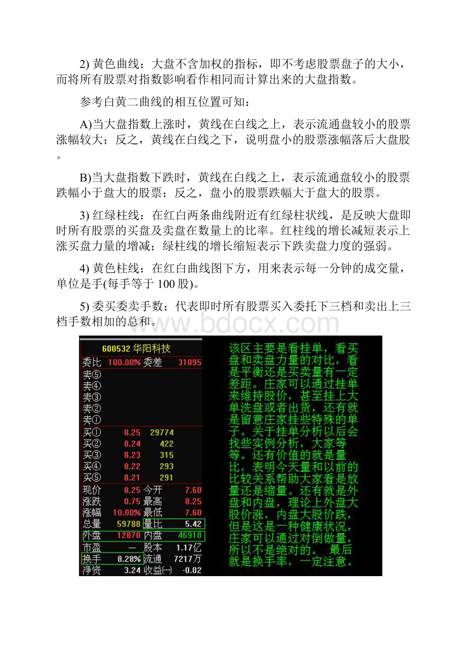 股票分时图与K线图基础知识.docx_第2页