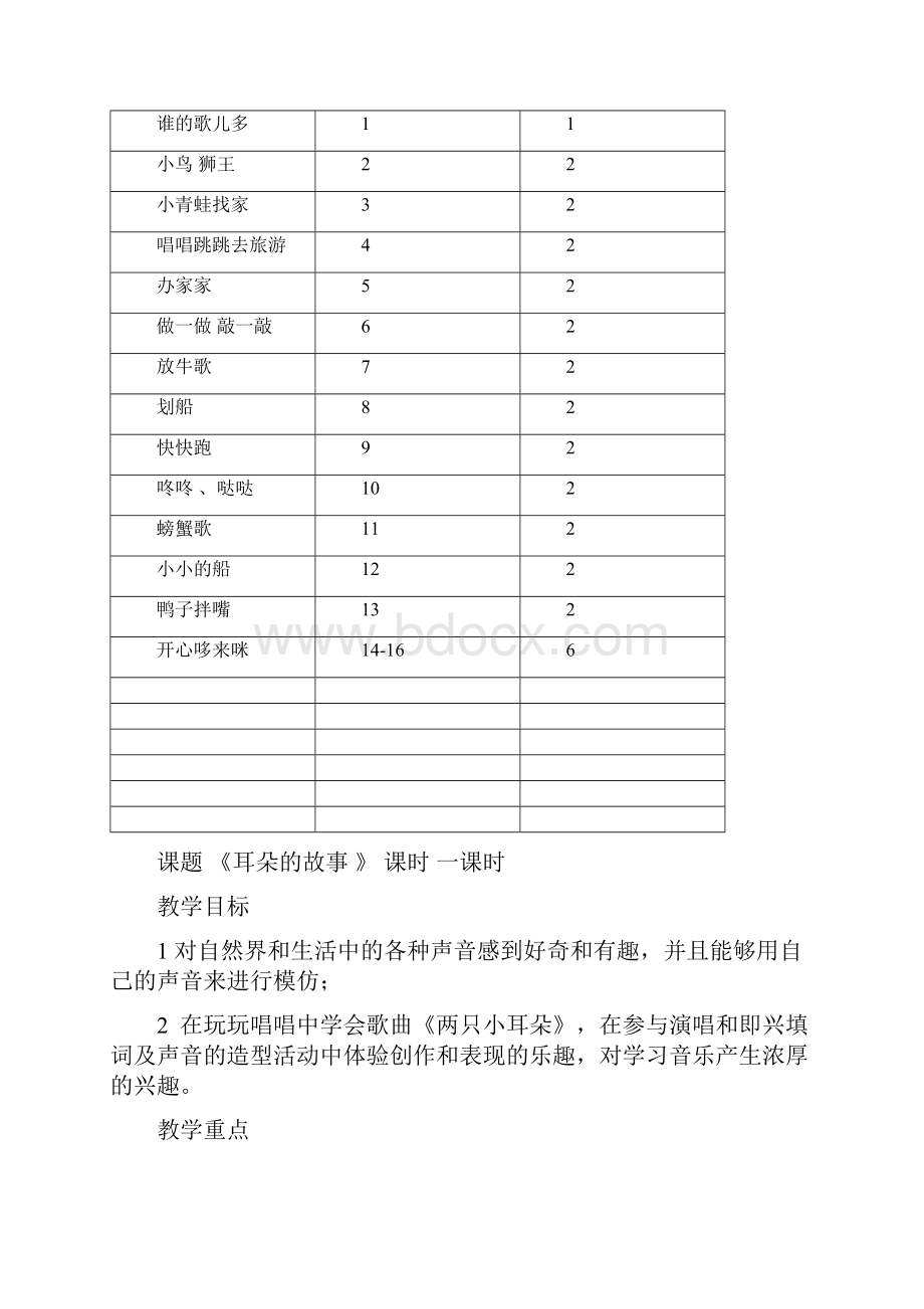 湘教版音乐小学一年级上册教案全册.docx_第2页