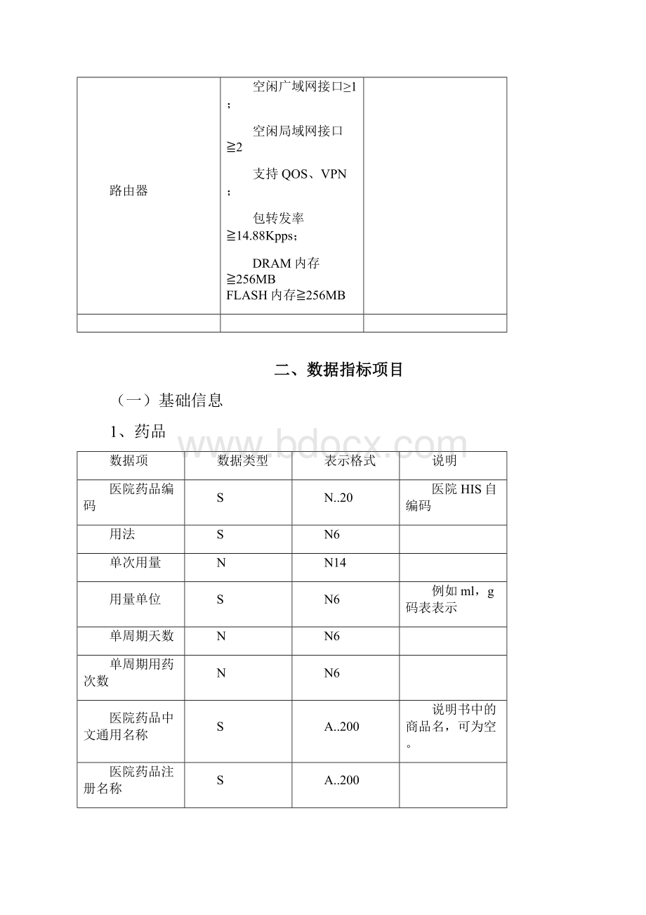 医保定点医疗机构信息管理系统Word文档格式.docx_第2页