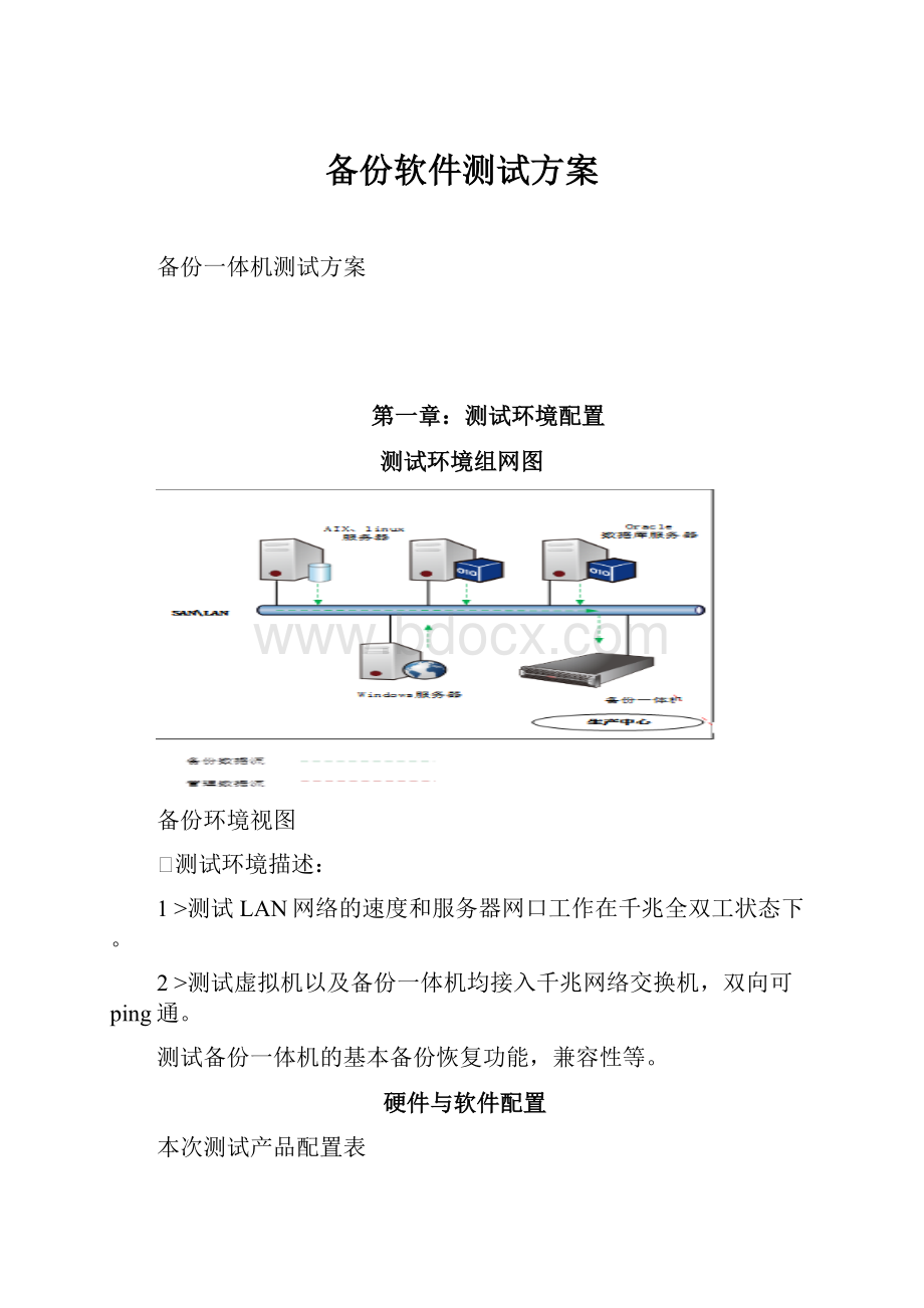 备份软件测试方案.docx