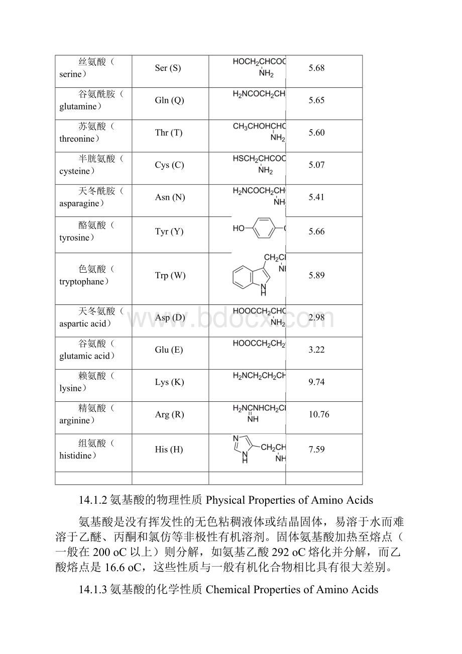 蛋白质核酸萜类和甾类化合物.docx_第3页