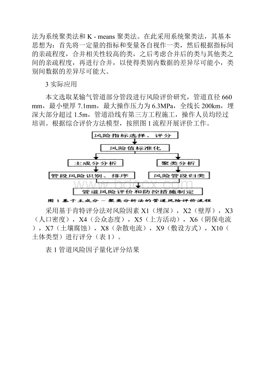 聚类主成分分析.docx_第3页