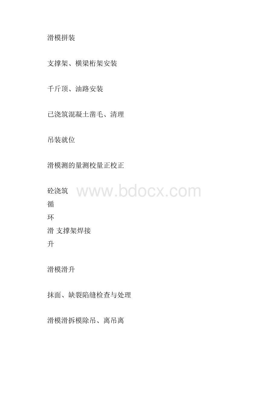 最新滑模施工工法docxWord下载.docx_第3页