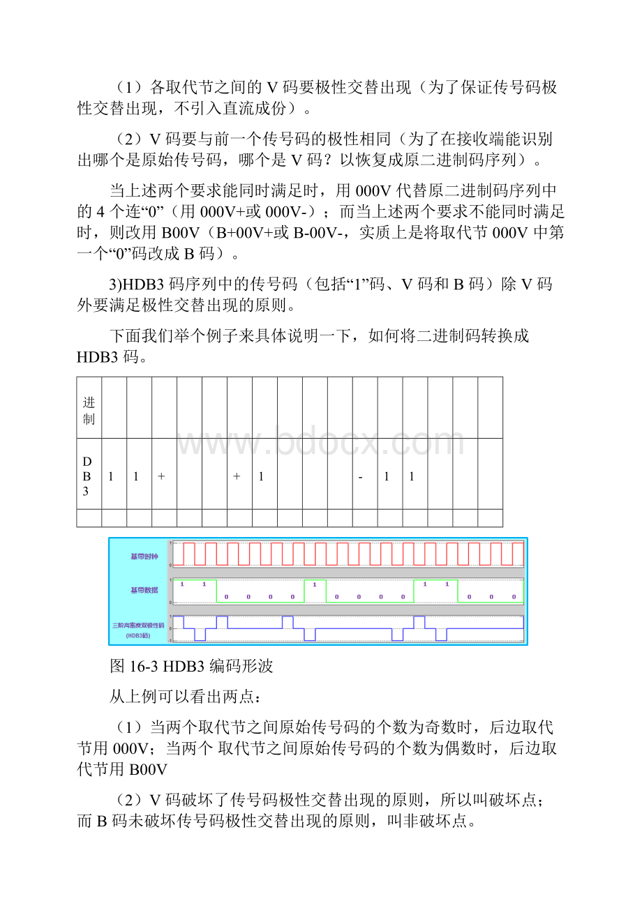 实验16线路编译码.docx_第3页