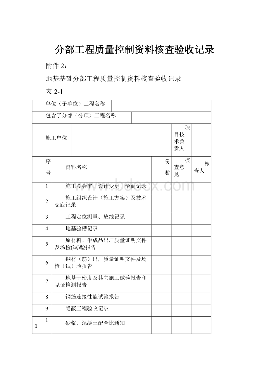 分部工程质量控制资料核查验收记录.docx_第1页