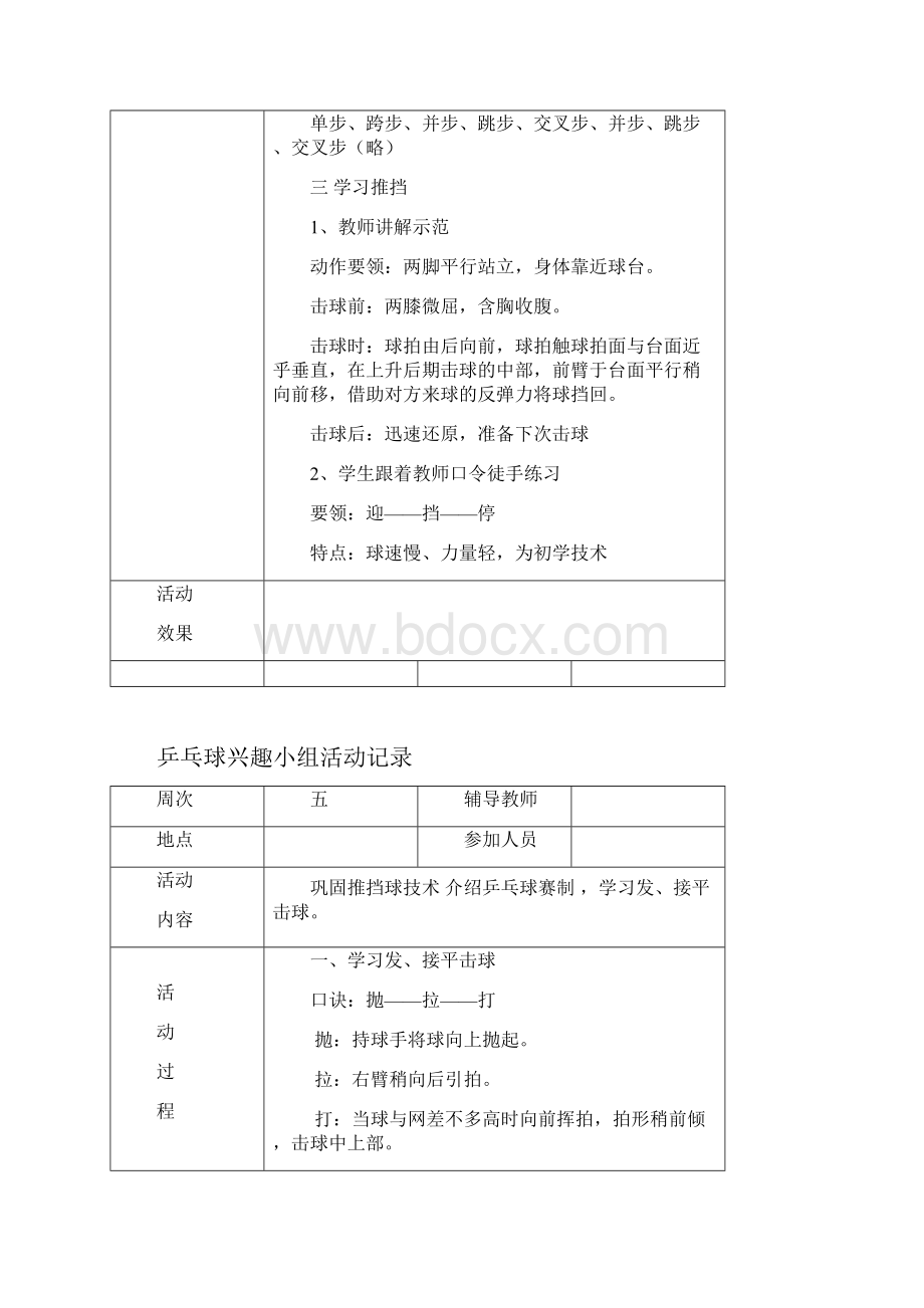 乒乓球课外活动记录doc资料Word格式.docx_第3页