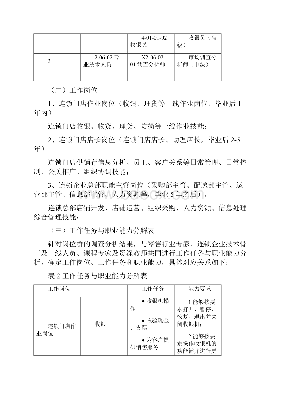 连锁经营管理专业人才培养方案15版.docx_第2页