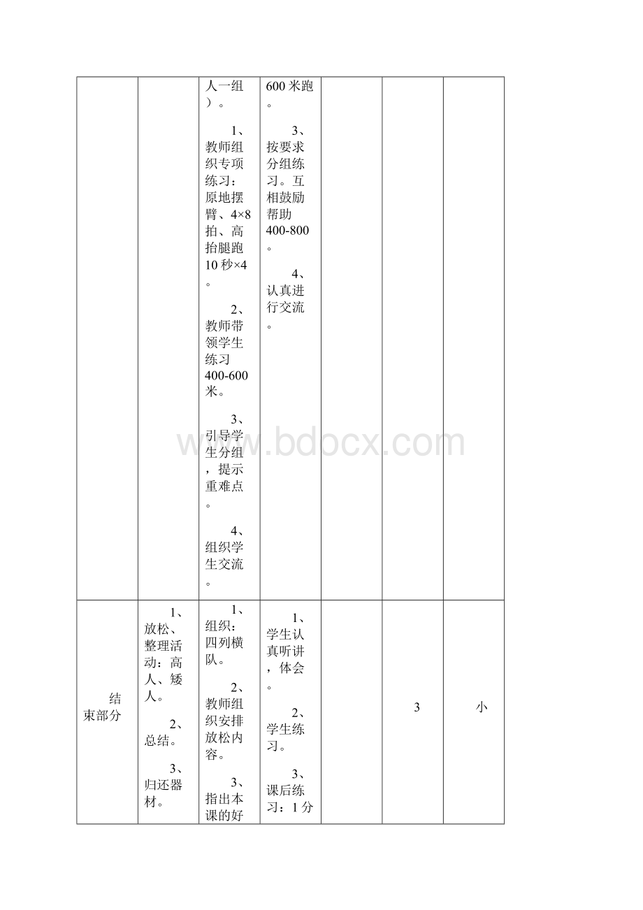 小学六年第二学期体育课全册教案.docx_第3页