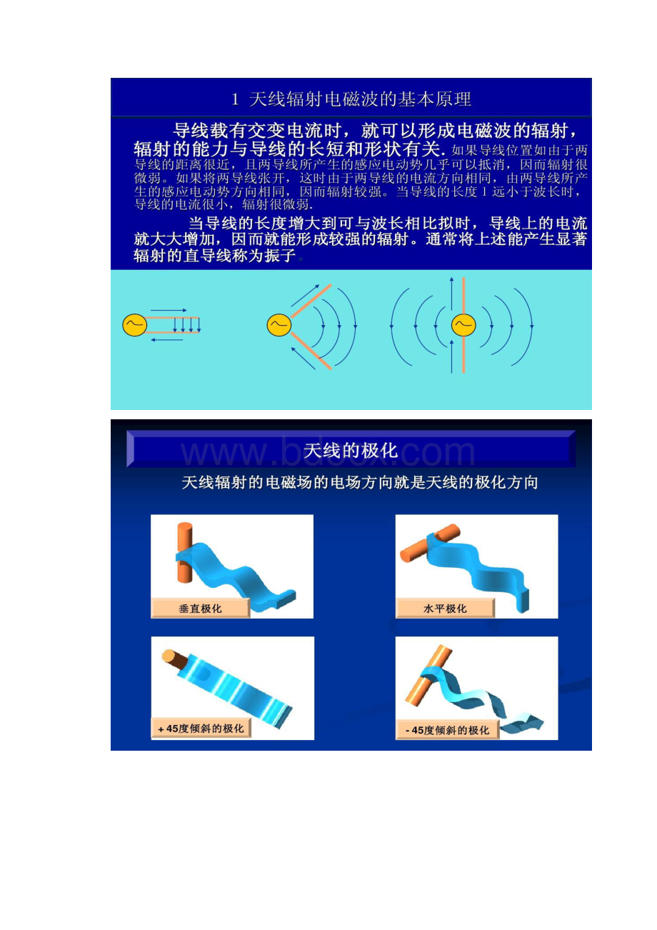 GSM基站天线知识和调整方法.docx_第2页