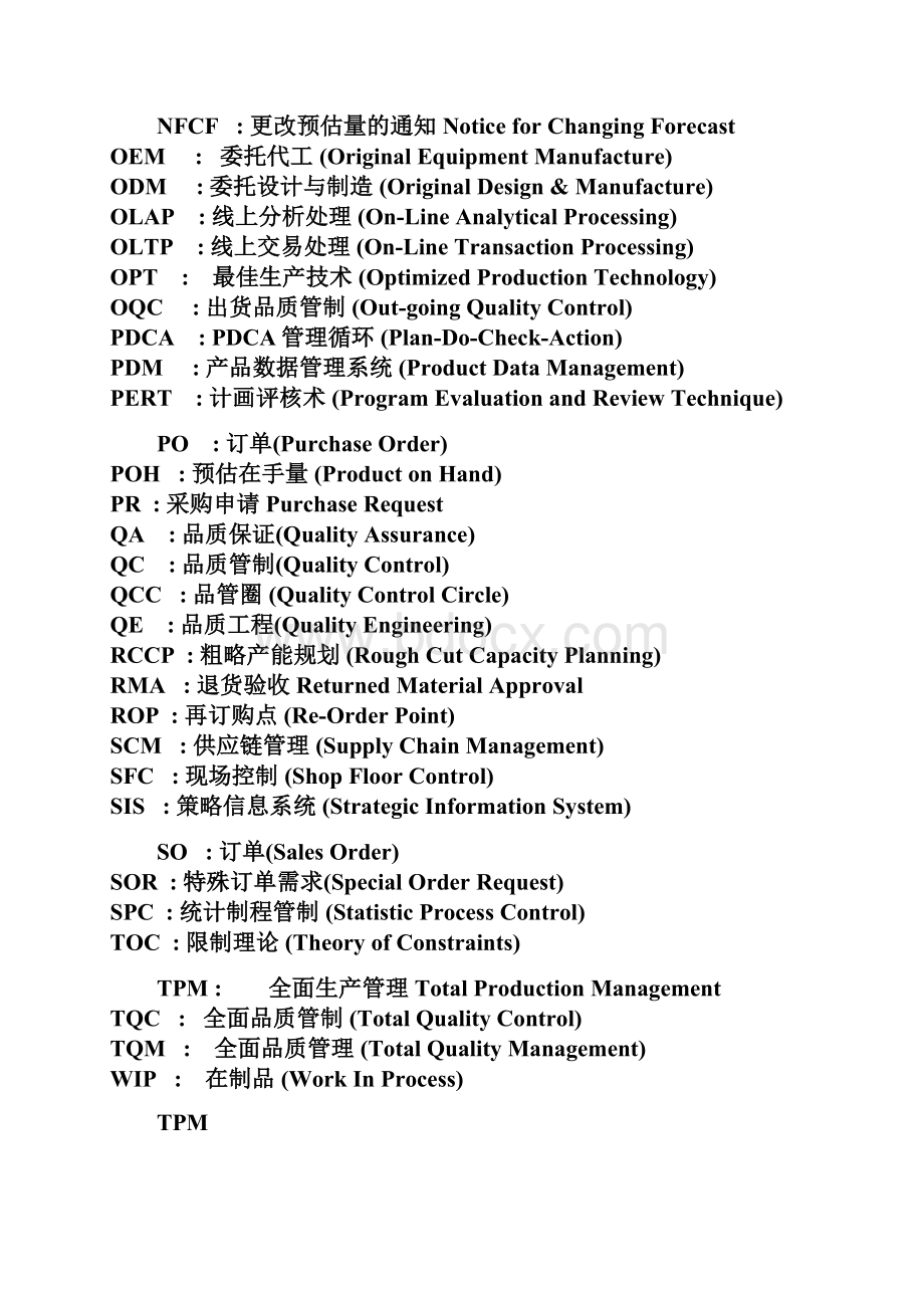 各企业英语缩写课件.docx_第3页