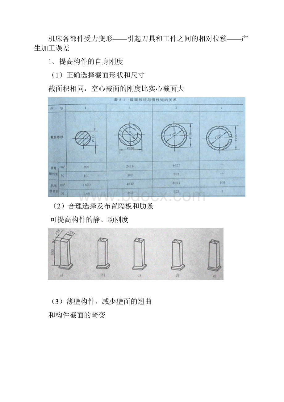 第六章 数控机床的机械结构与特点.docx_第2页