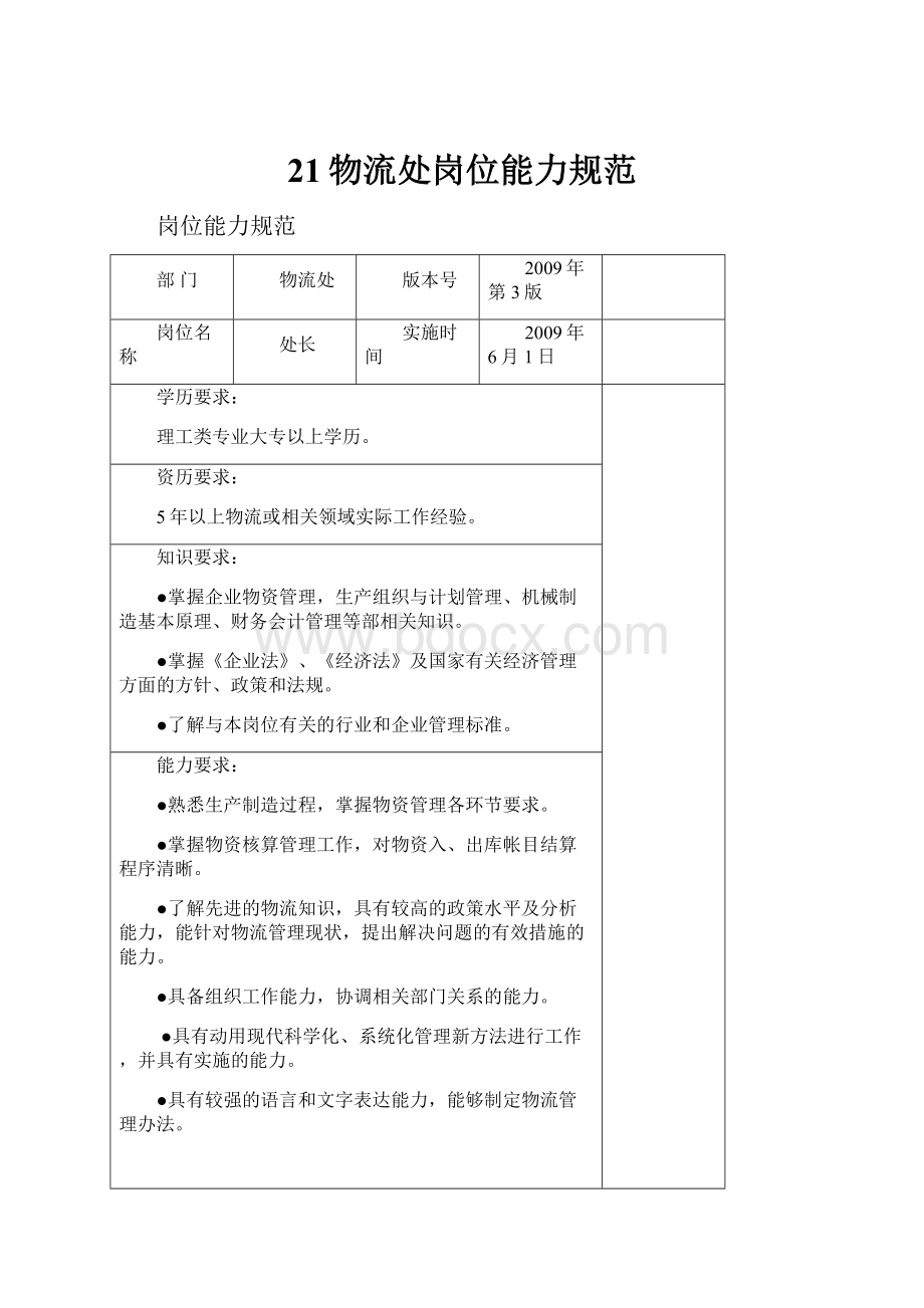 21物流处岗位能力规范Word文档下载推荐.docx