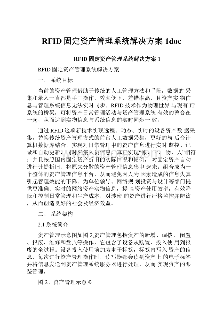 RFID固定资产管理系统解决方案1docWord文档下载推荐.docx