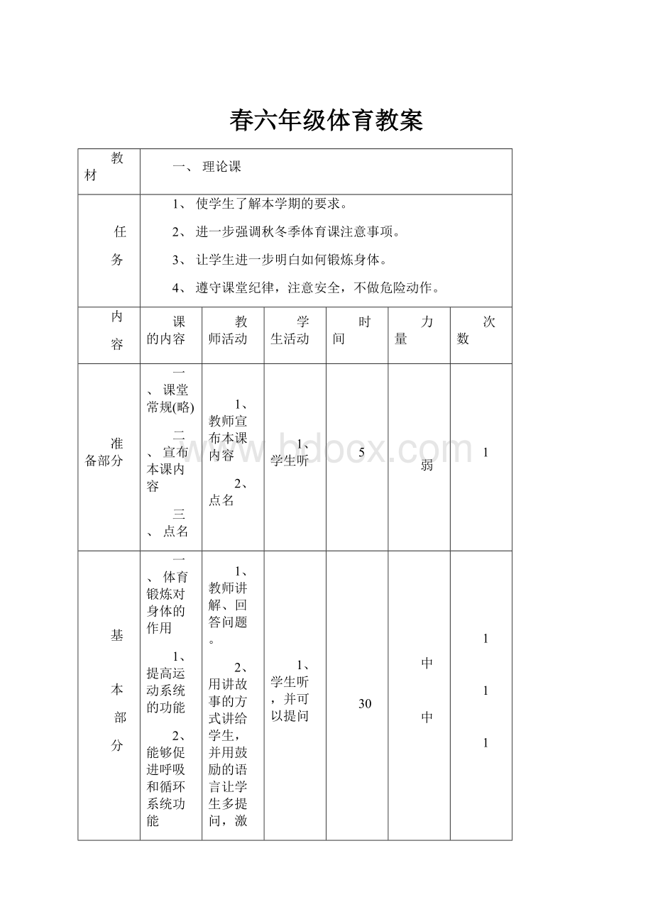 春六年级体育教案.docx_第1页