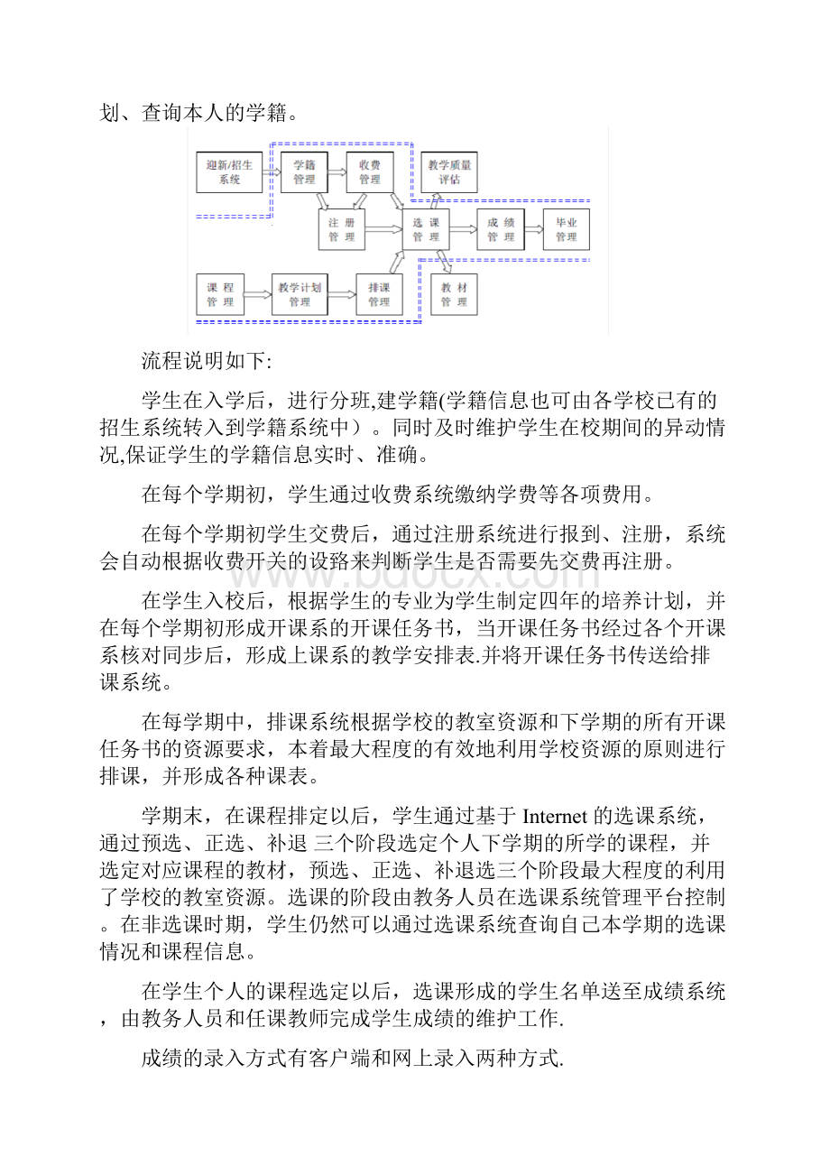 软件项目管理教务系统投标书.docx_第3页