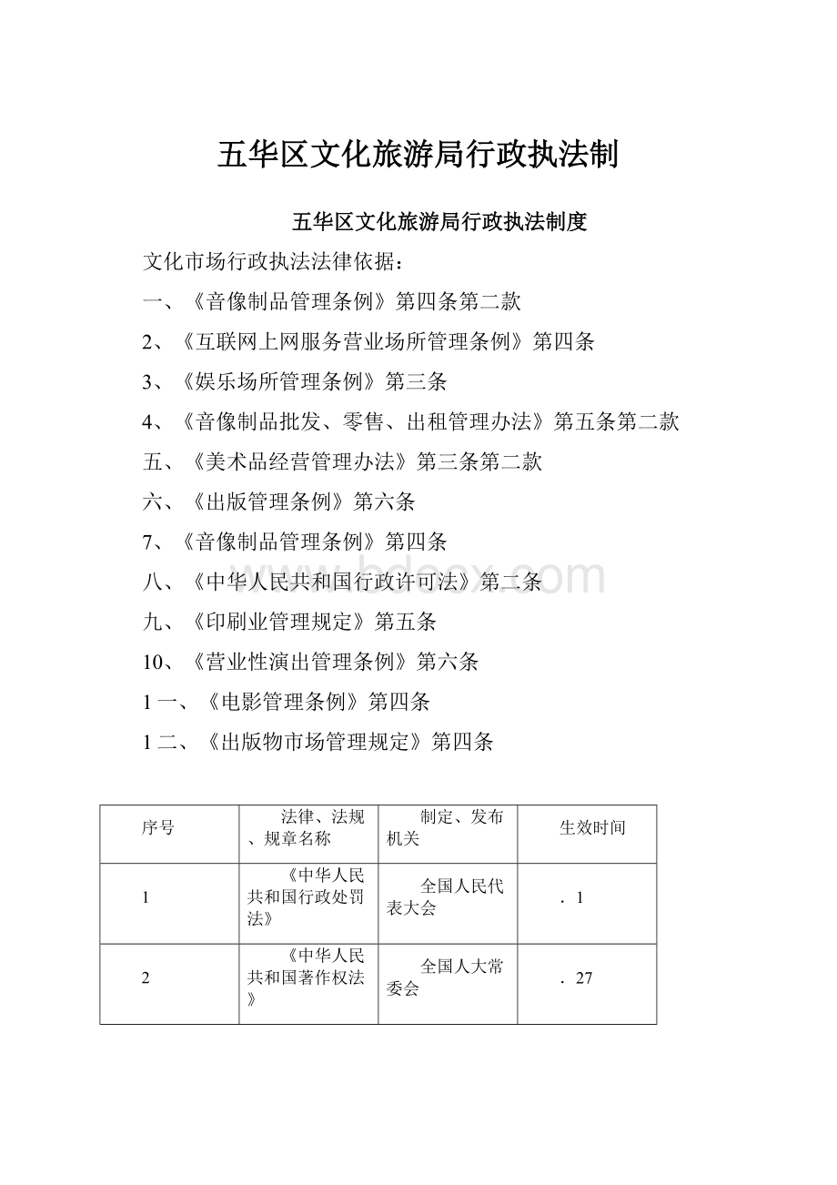 五华区文化旅游局行政执法制.docx