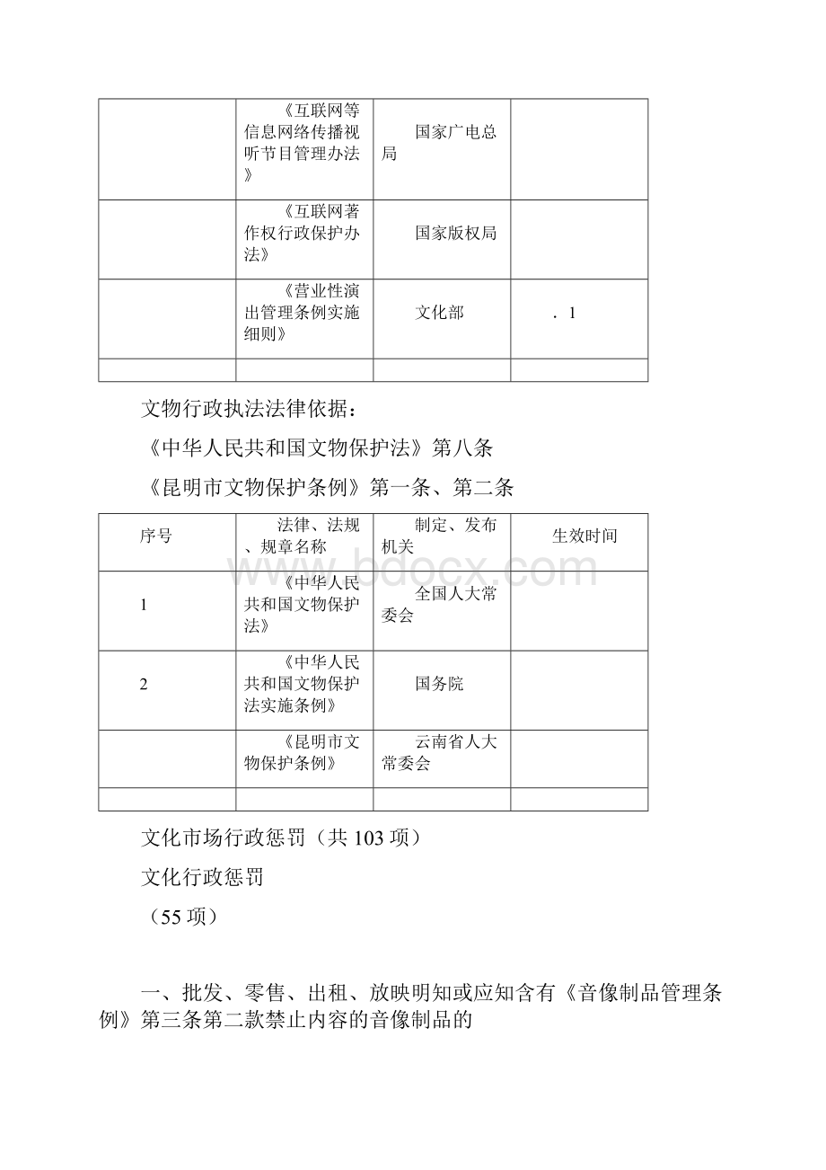 五华区文化旅游局行政执法制.docx_第3页