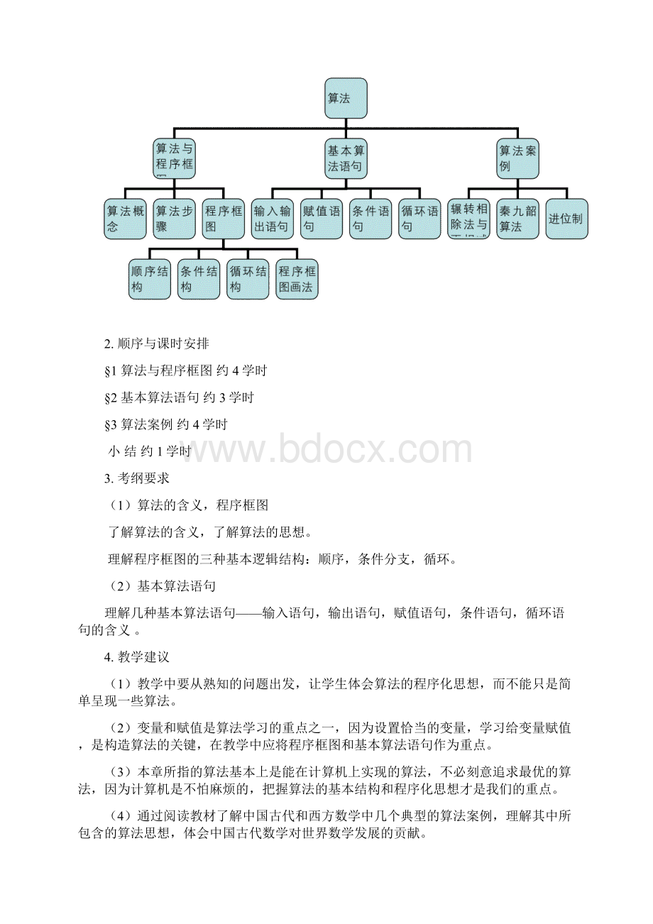 高中数学必修3教材分析教学建议集体备课交流材料.docx_第2页