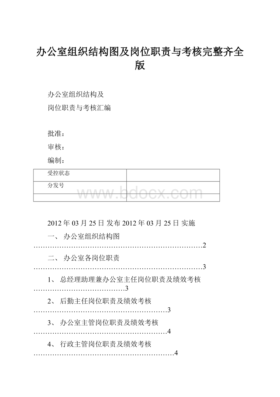 办公室组织结构图及岗位职责与考核完整齐全版.docx