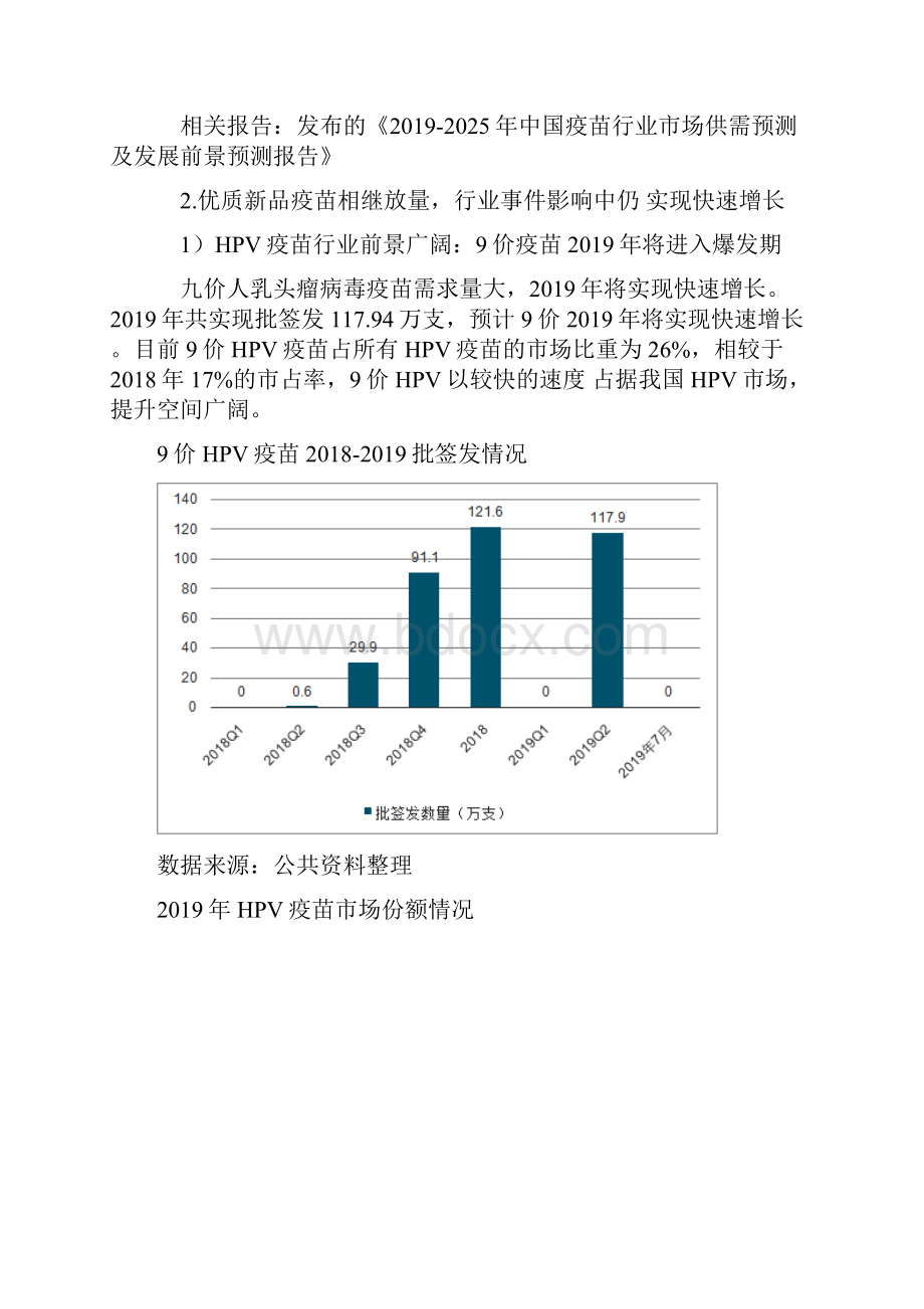 中国5种疫苗市场规模情况及中外疫苗发展差异分析.docx_第3页