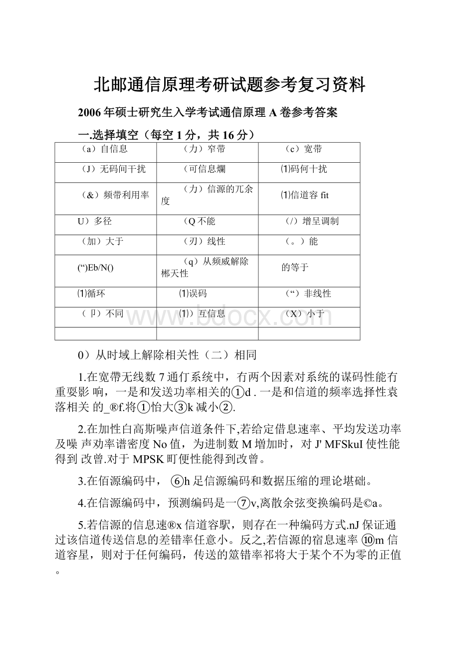 北邮通信原理考研试题参考复习资料.docx_第1页