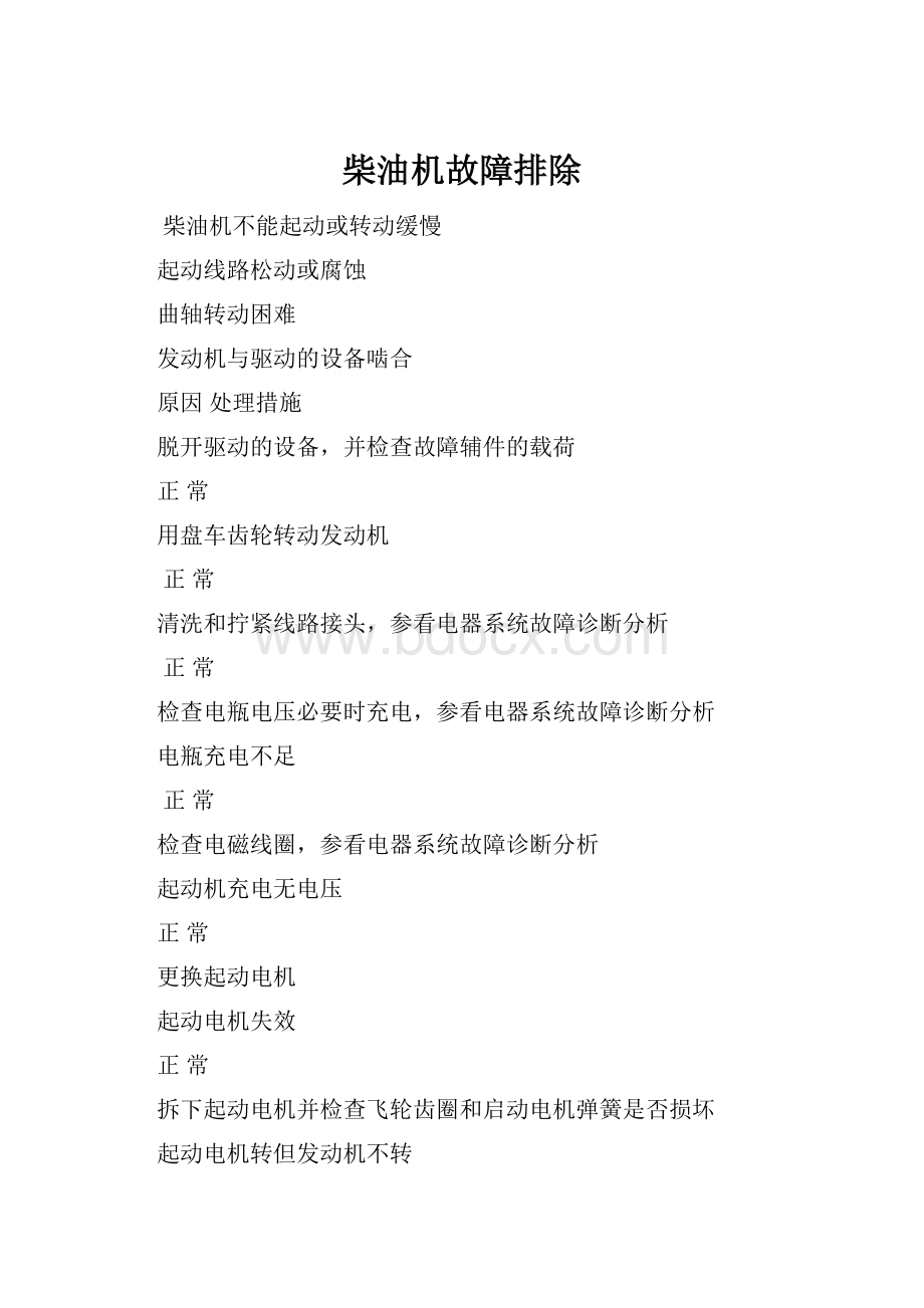 柴油机故障排除Word格式文档下载.docx