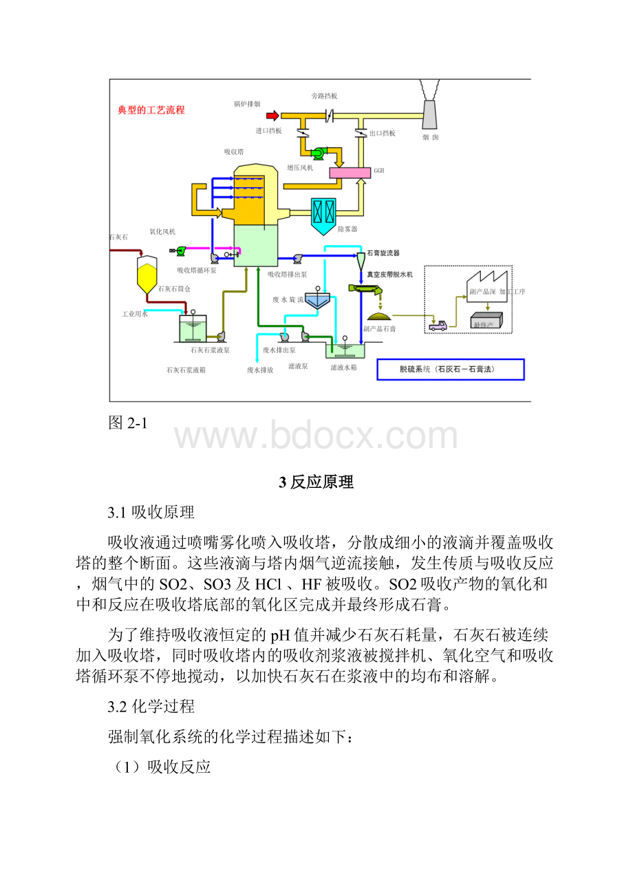 石灰石石膏法烟气脱硫湿法系统设计.docx_第2页