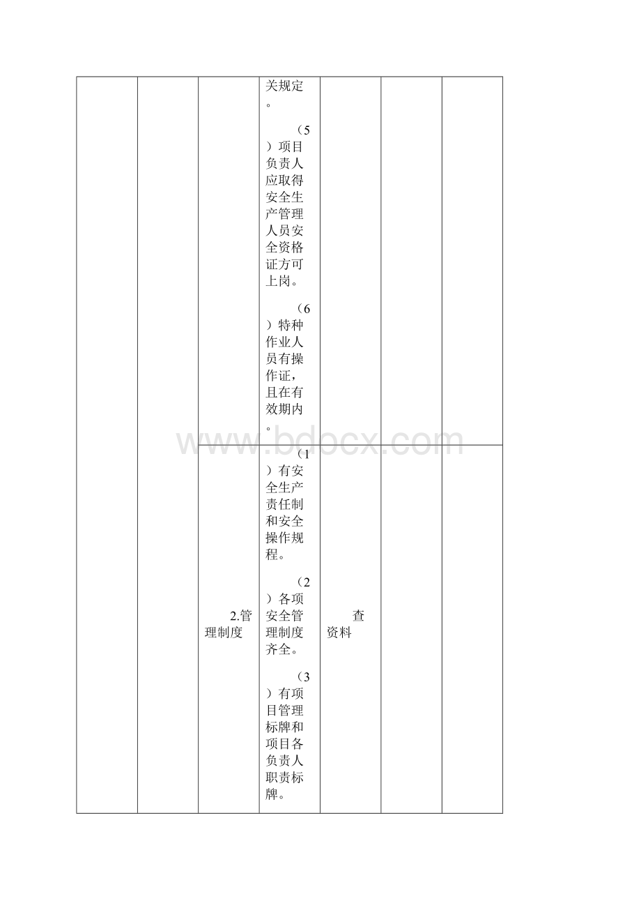 34竖井施工检查表Word下载.docx_第2页