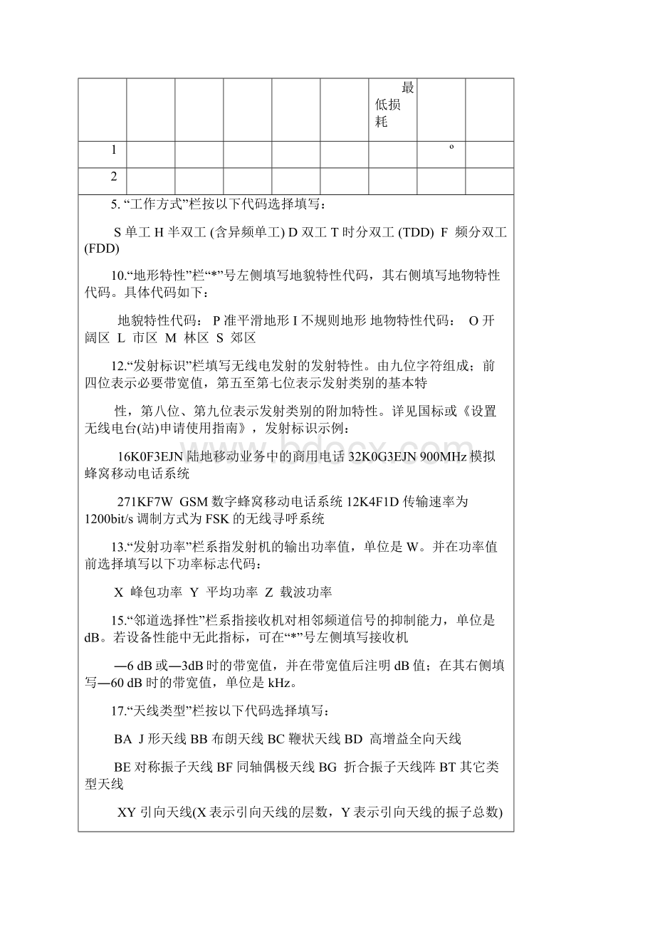 整理通信或信息专业实习内容.docx_第3页