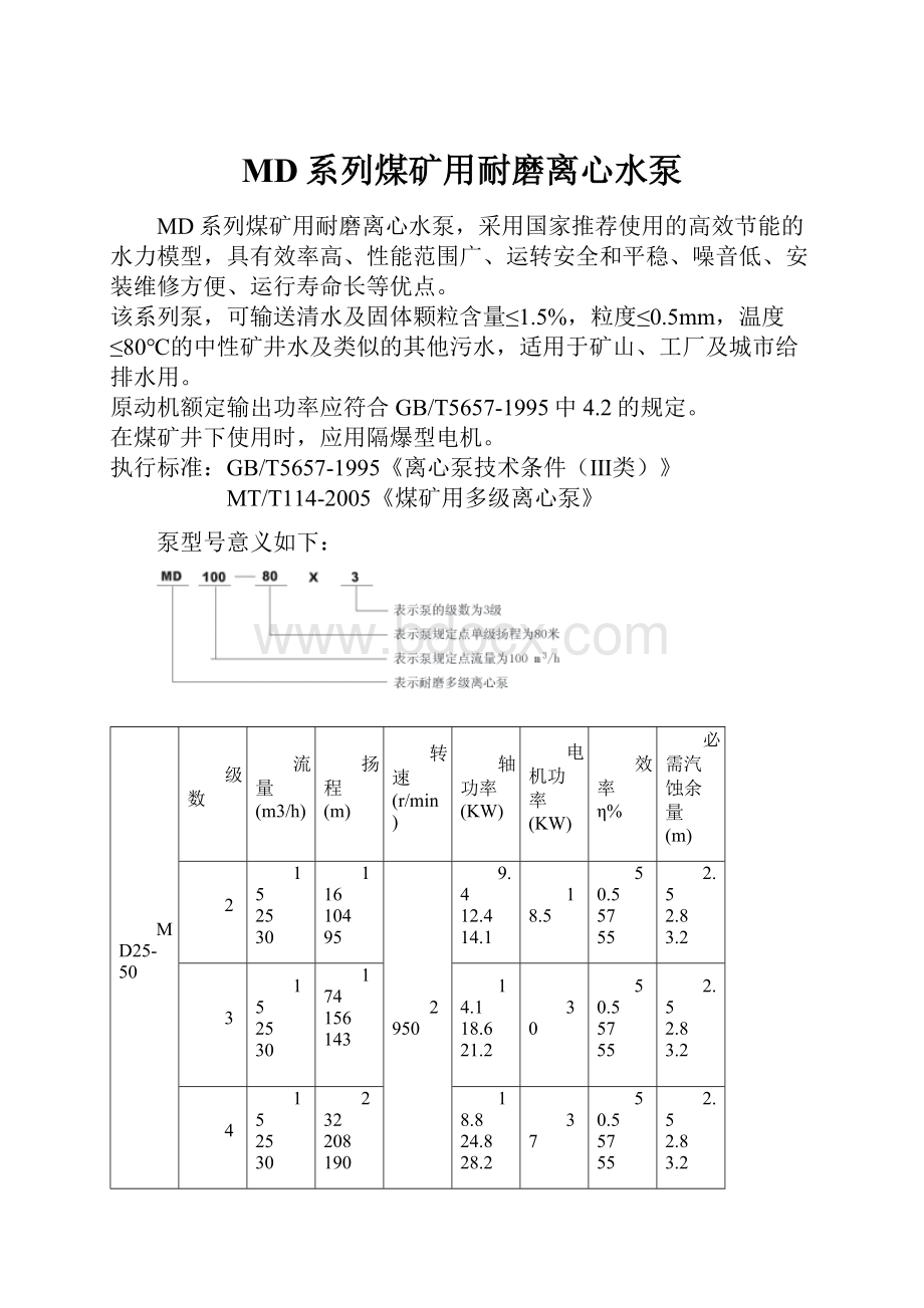 MD系列煤矿用耐磨离心水泵Word格式.docx_第1页