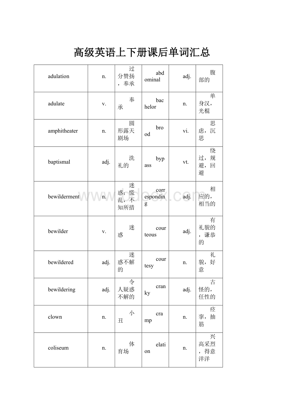 高级英语上下册课后单词汇总Word文档下载推荐.docx_第1页