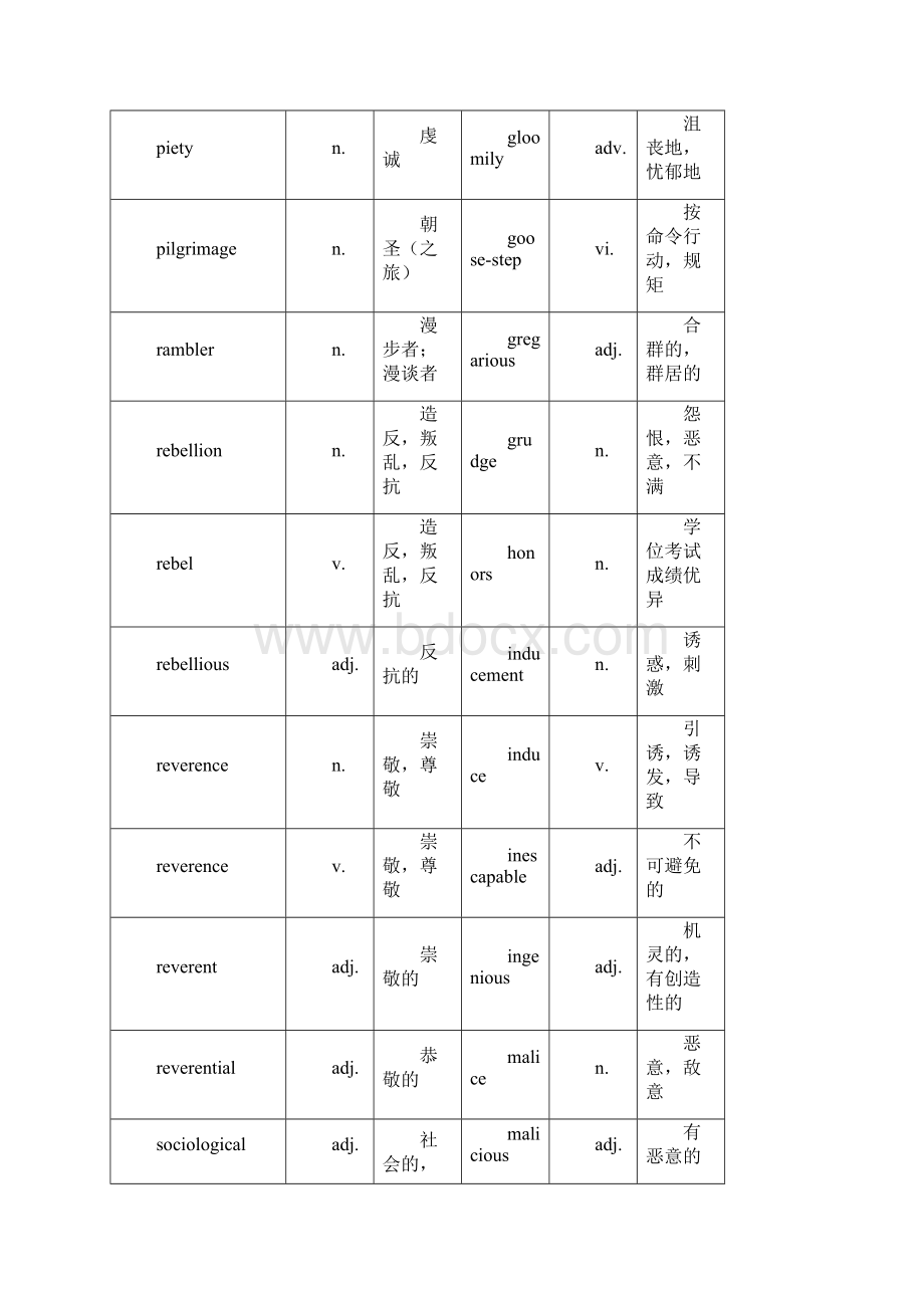 高级英语上下册课后单词汇总Word文档下载推荐.docx_第3页