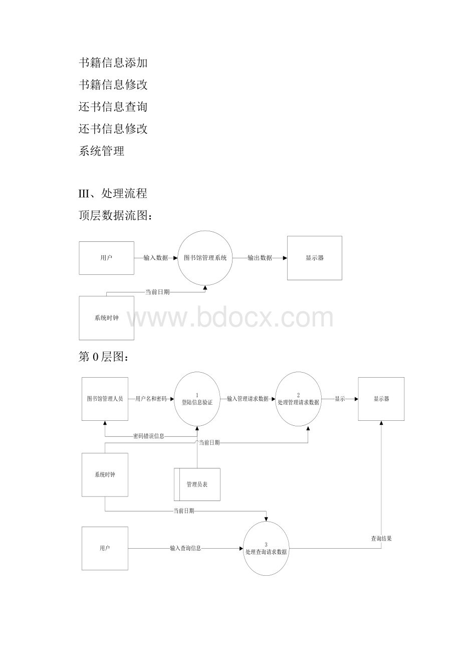 图书管理系统详细设计文档.docx_第3页