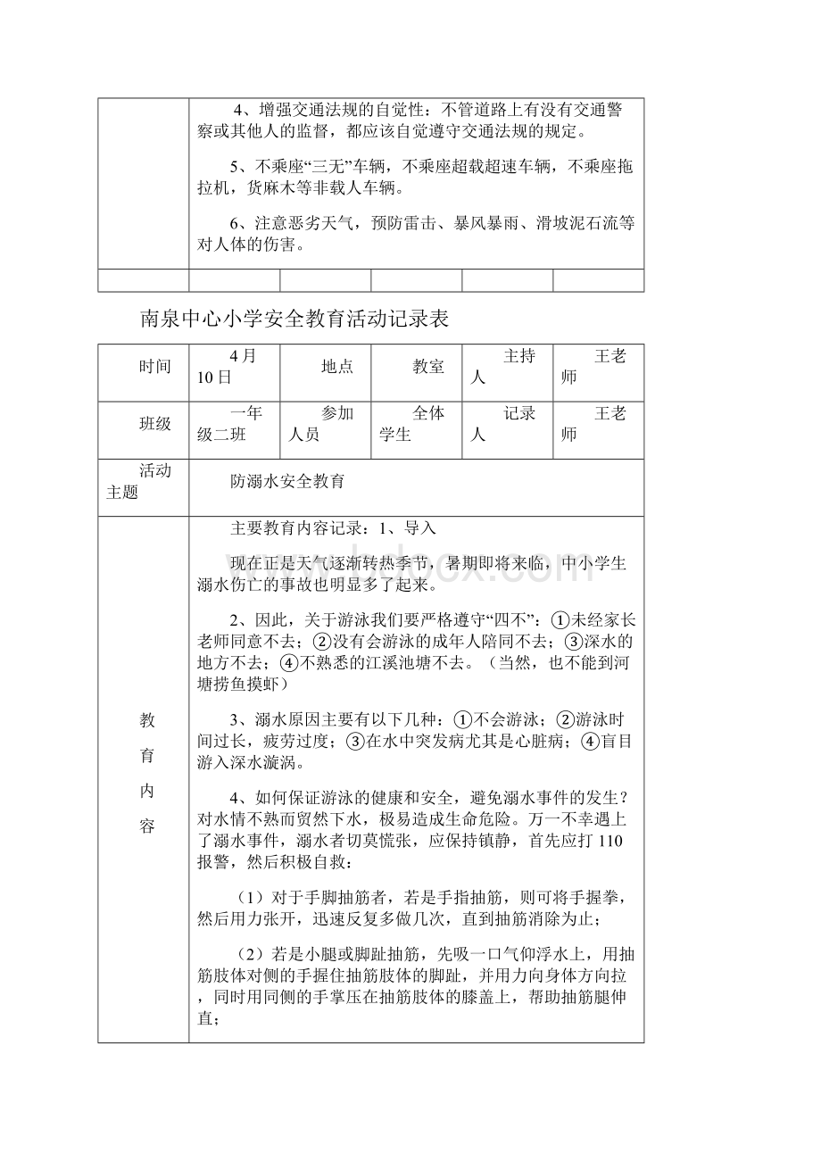 小学安全记录表完整.docx_第3页