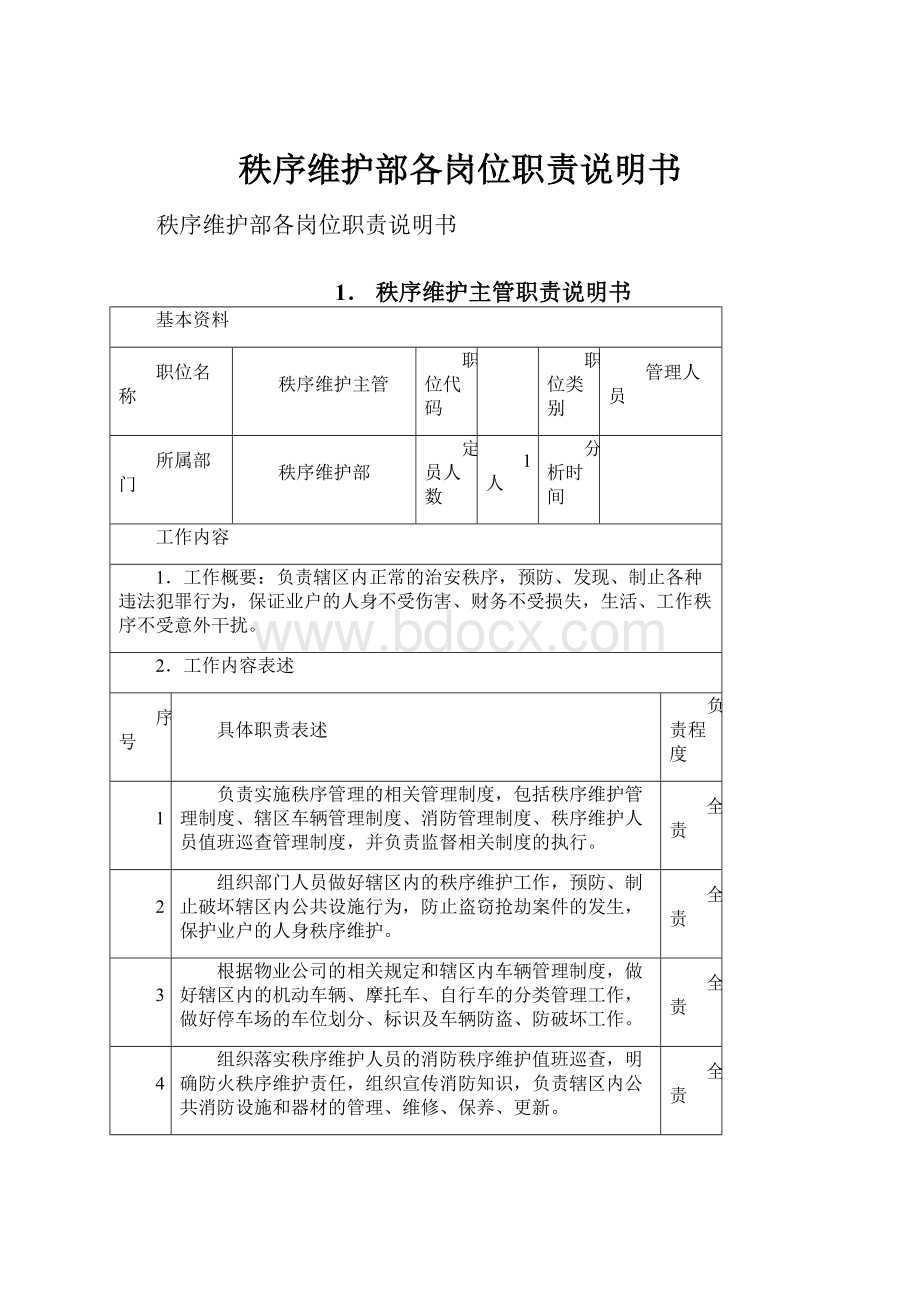 秩序维护部各岗位职责说明书.docx_第1页