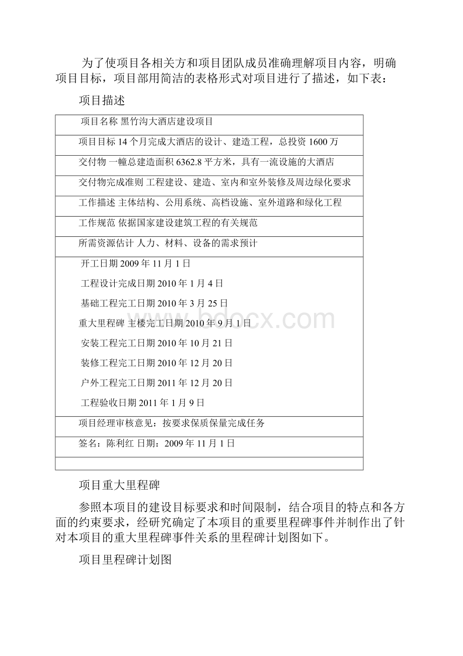 大酒店建设工程项目计划书Word下载.docx_第2页