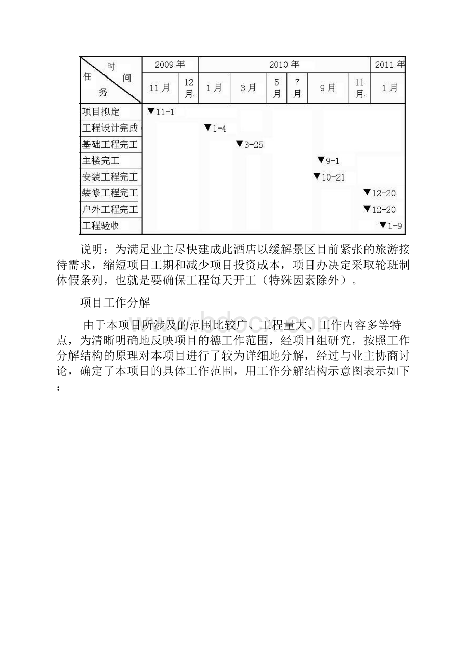 大酒店建设工程项目计划书Word下载.docx_第3页