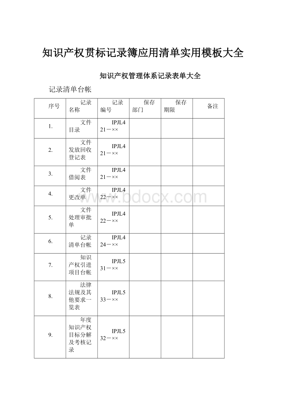 知识产权贯标记录簿应用清单实用模板大全.docx_第1页