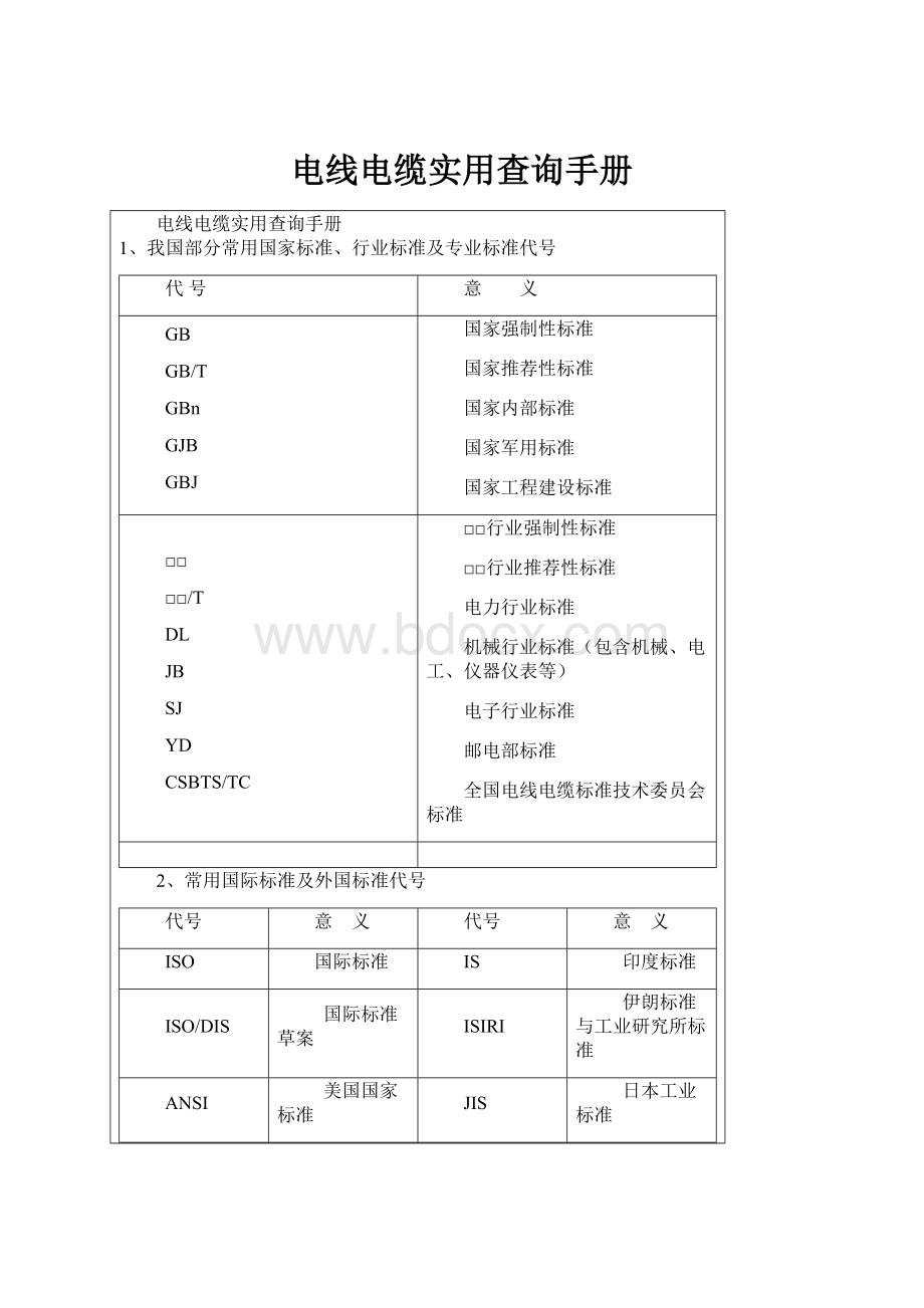 电线电缆实用查询手册.docx_第1页