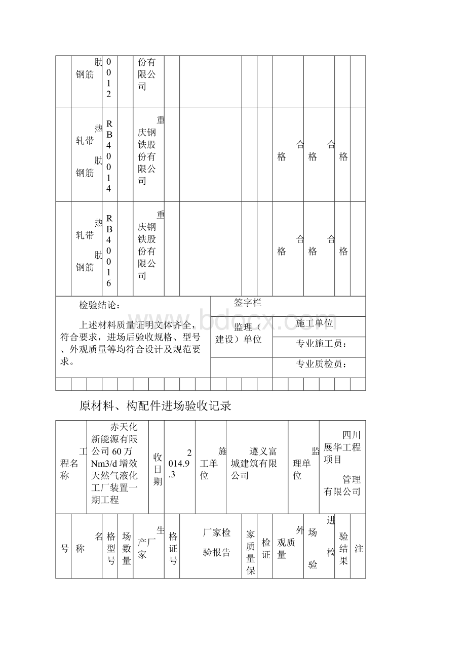 原材料构配件进场验收记录.docx_第3页