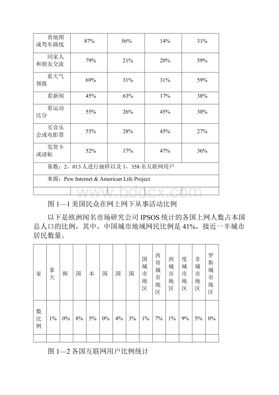 奥运会官方网站建设计划书Word文件下载.docx_第2页