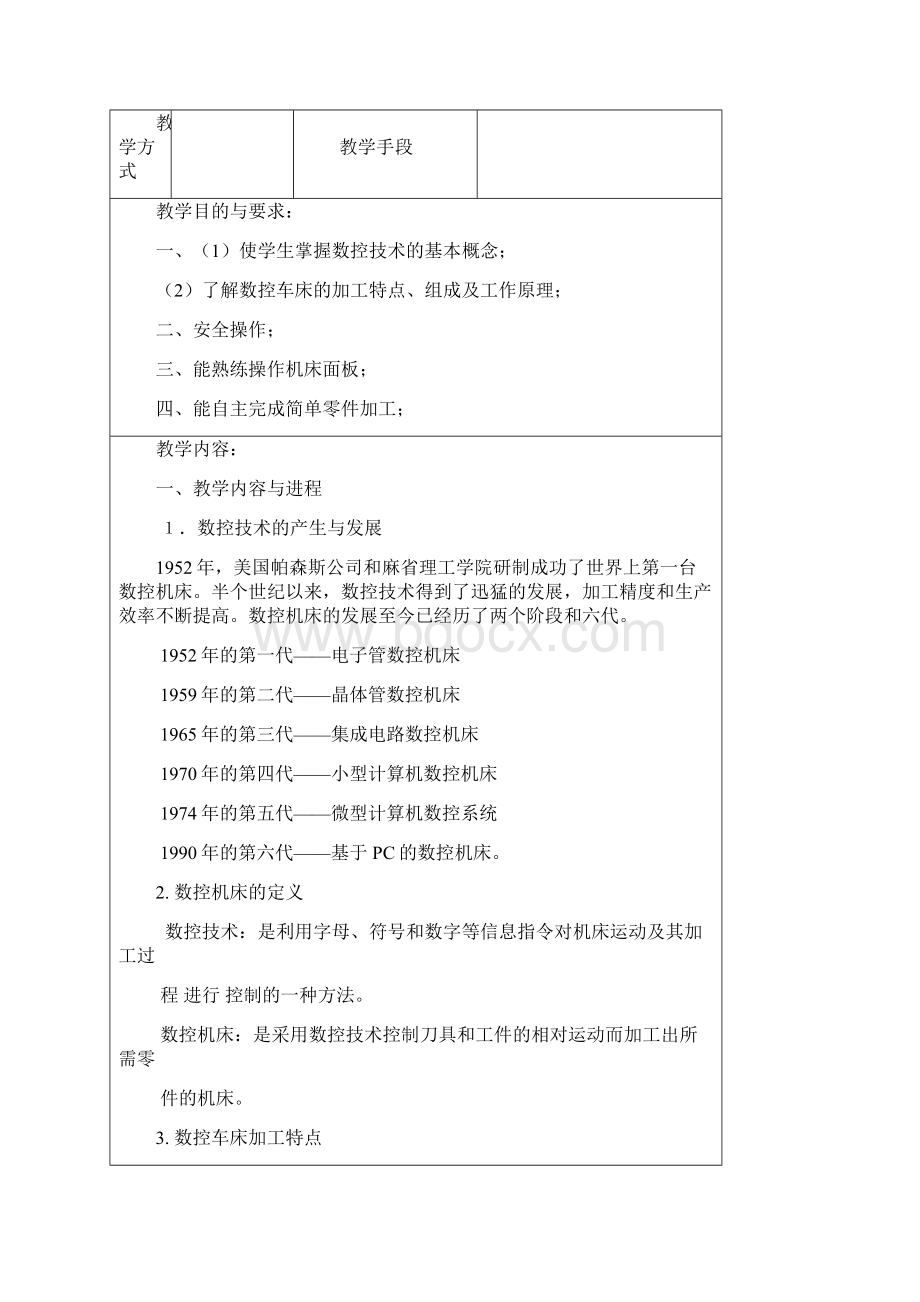 车床Word格式.docx_第2页