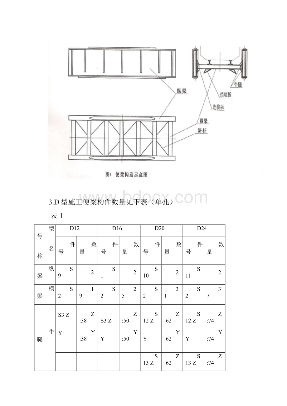 D型便梁使用说明书.docx_第2页