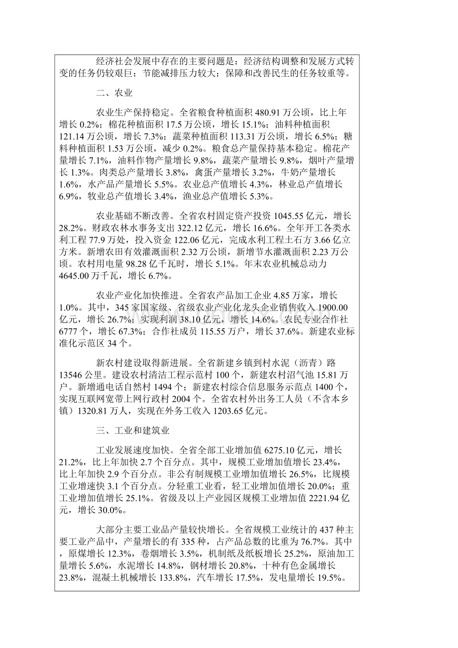 湖南省国民经济和社会发展统计公报.docx_第2页