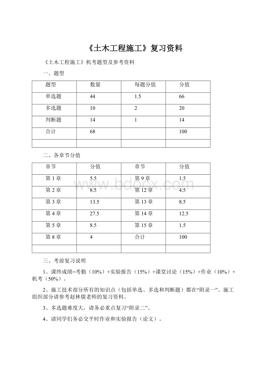 《土木工程施工》复习资料Word文档格式.docx