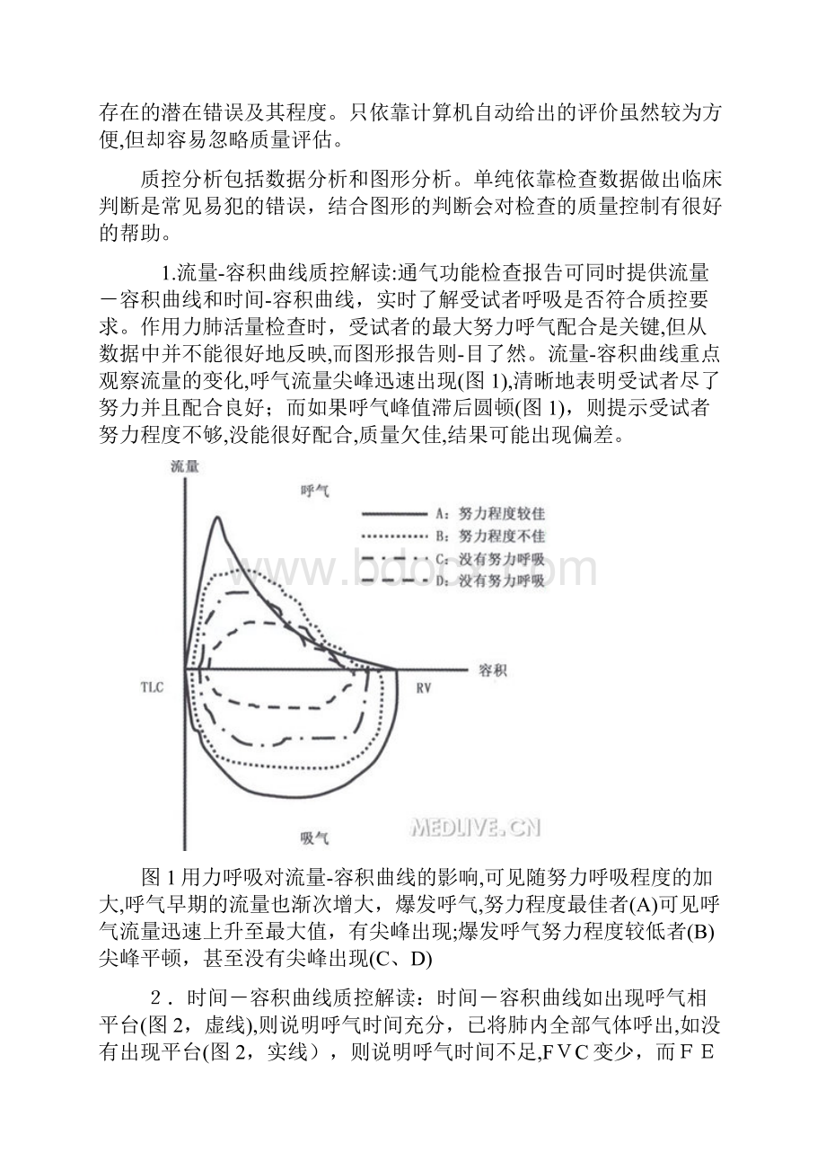 肺通气功能检查图文报告解读Word文档格式.docx_第2页